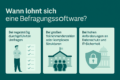 Infografik mit drei Einsatzszenarien für Befragungssoftware: regelmäßige Umfragen, große Teilnehmendenzahlen, hohe Datenschutzanforderungen