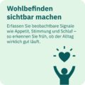 Infografik mit Text ‚Wohlbefinden sichtbar machen‘ und Icon einer Person mit Herz-Symbol; Hinweis auf Appetit, Stimmung und Schlaf.