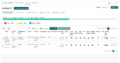 evasys engagement surveys dashboard showing open surveys, response rates, reports, and feedback tools