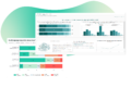 evasys Dashboard mit Diagrammen, Zeitvergleichen und Auswertungen offener Antworten aus Lehrveranstaltungsevaluationen.